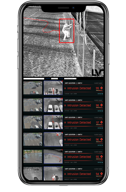 LiveView Technologies (LVT) dealership
