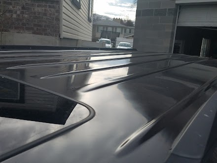 Spectrum Auto Group LLC dealership